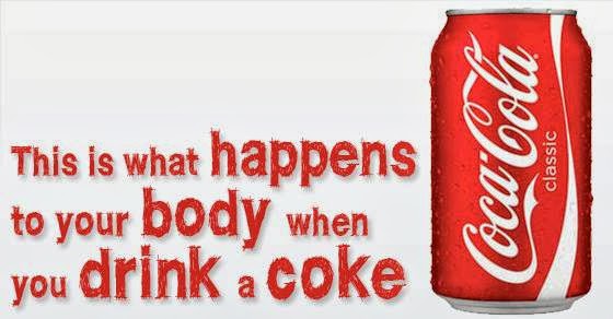 What Happens To Our Body After We Drink Coca-Cola?